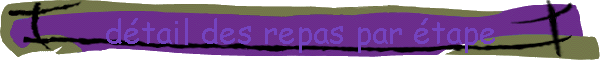 dtail des repas par tape